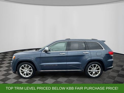 Used 2021 Jeep Grand Cherokee Summit AWD/4WD image 8