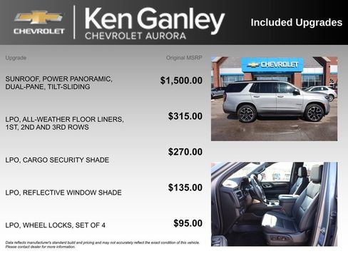 Used 2023 Chevrolet Tahoe RST image 6