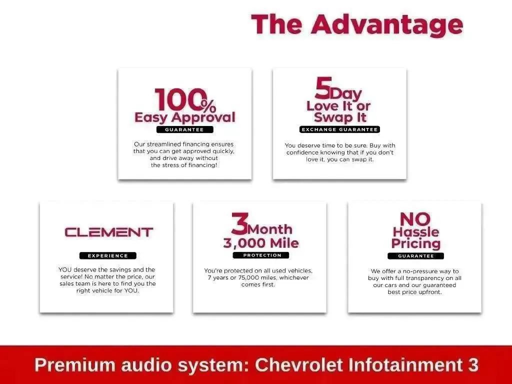 Used 2025 Chevrolet Equinox LT AWD/4WD image 60