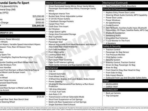 Used 2017 Hyundai Santa Fe Sport image 1