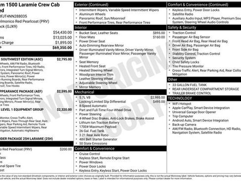 Used 2022 RAM 1500 Laramie w/ Laramie Southwest Edition image 5
