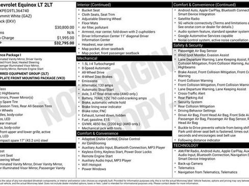 New 2026 Chevrolet Equinox LT AWD/4WD image 10