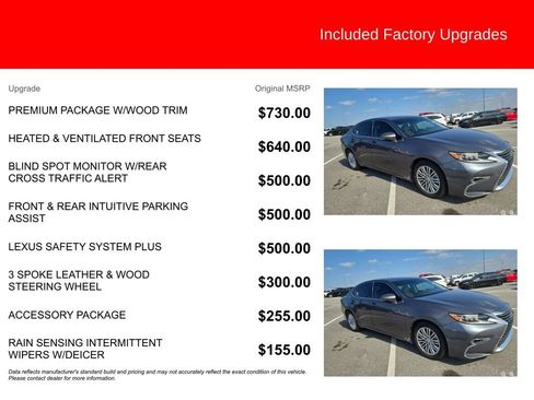 Used 2016 Lexus ES 350 w/ Premium Package w/Wood Trim FWD image 2