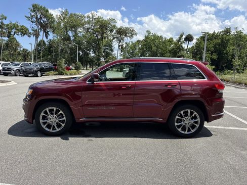 Used 2019 Jeep Grand Cherokee Summit w/ Platinum Series Group RWD image 6