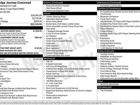 Used 2014 Dodge Journey Crossroad w/ Flexible Seating Group image 35