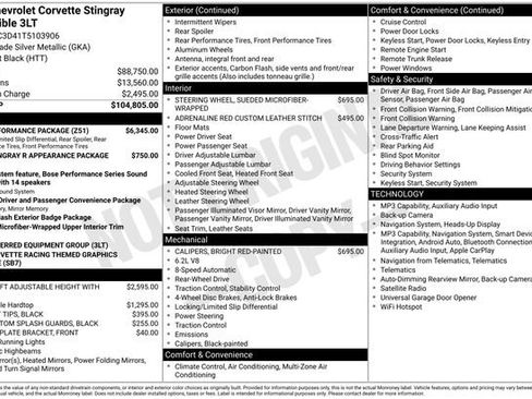 New 2026 Chevrolet Corvette Stingray Premium Conv w/ Z51 Performance Package RWD image 38