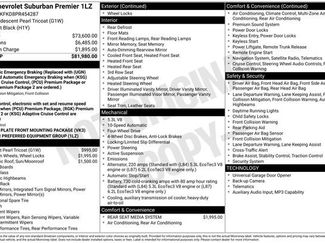 Used 2023 Chevrolet Suburban Premier AWD/4WD video 2