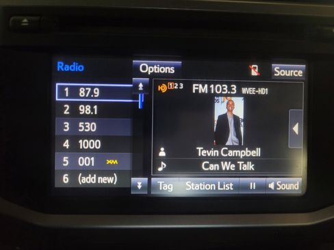 Used 2015 Toyota 4Runner SR5 Premium image 25