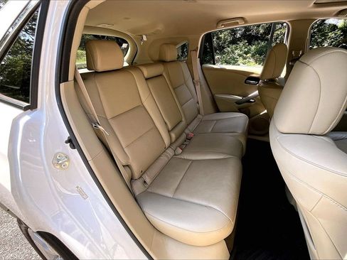 Used 2015 Acura RDX FWD image 21