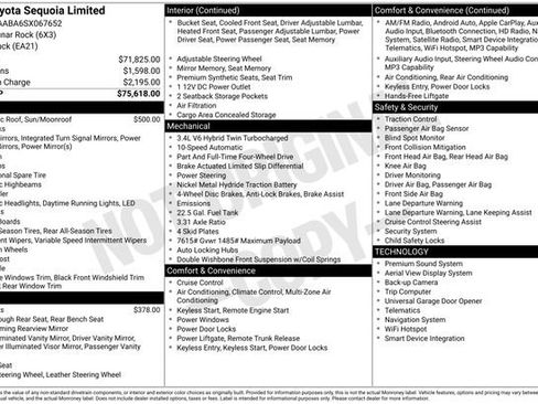 Used 2025 Toyota Sequoia Limited AWD/4WD image 39