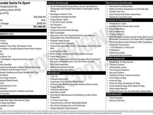 Used 2018 Hyundai Santa Fe Sport image 1