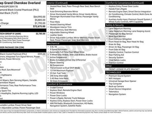 Used 2023 Jeep Grand Cherokee Overland w/ Luxury Tech Group IV image 31