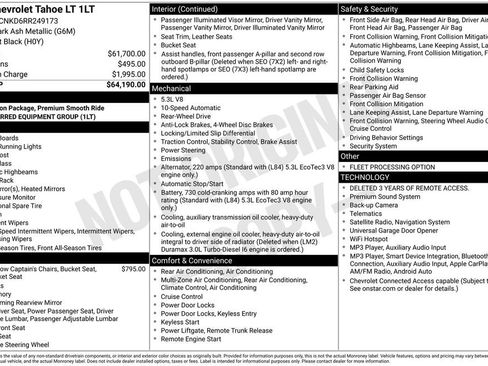 Used 2024 Chevrolet Tahoe LT RWD image 30