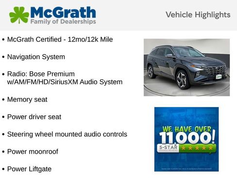 Used 2023 Hyundai Tucson Limited AWD/4WD image 5