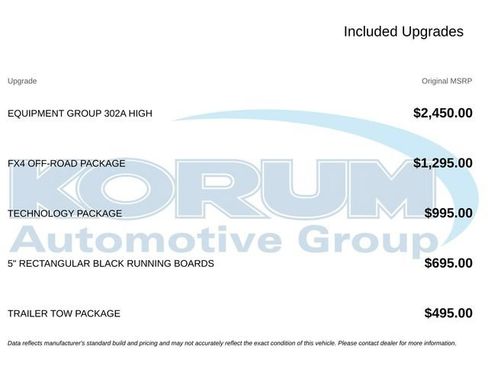 Used 2023 Ford Ranger XLT w/ Equipment Group 302A High AWD/4WD image 10