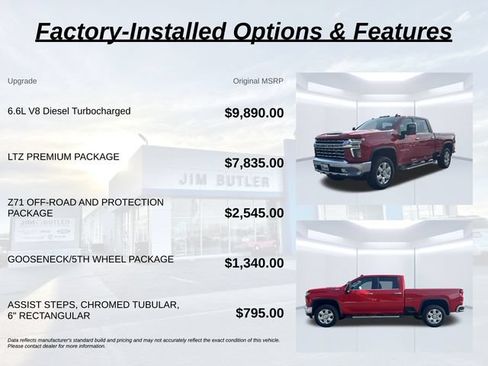 Used 2022 Chevrolet Silverado 2500 LTZ w/ LTZ Premium Package AWD/4WD image 2