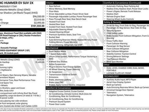 New 2025 GMC Hummer EV 2X AWD/4WD image 5