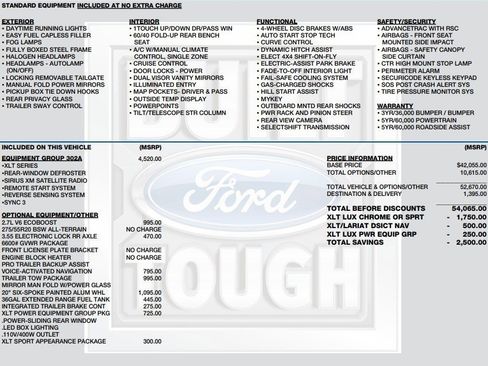 Used 2018 Ford F150 XLT w/ Equipment Group 302A Luxury image 2