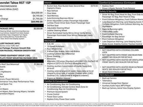 Certified 2022 Chevrolet Tahoe RST w/ Luxury Package image 31