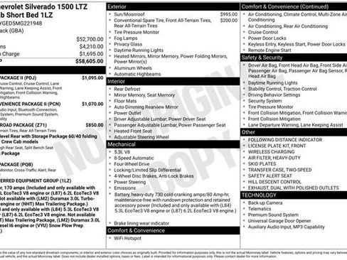 Used 2021 Chevrolet Silverado 1500 LTZ w/ Safety Package II AWD/4WD image 5