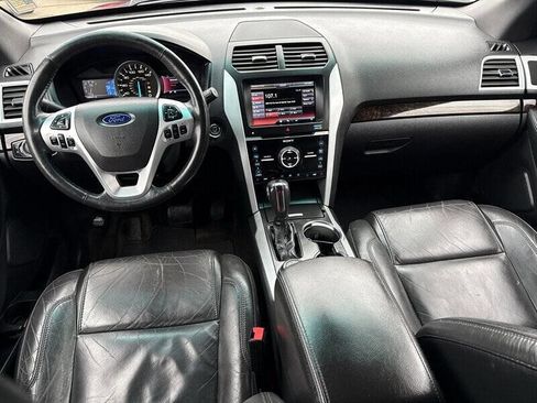 Used 2014 Ford Explorer Limited image 22