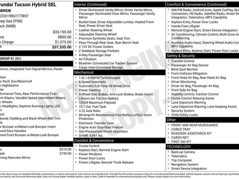 Used 2024 Hyundai Tucson SEL image 6