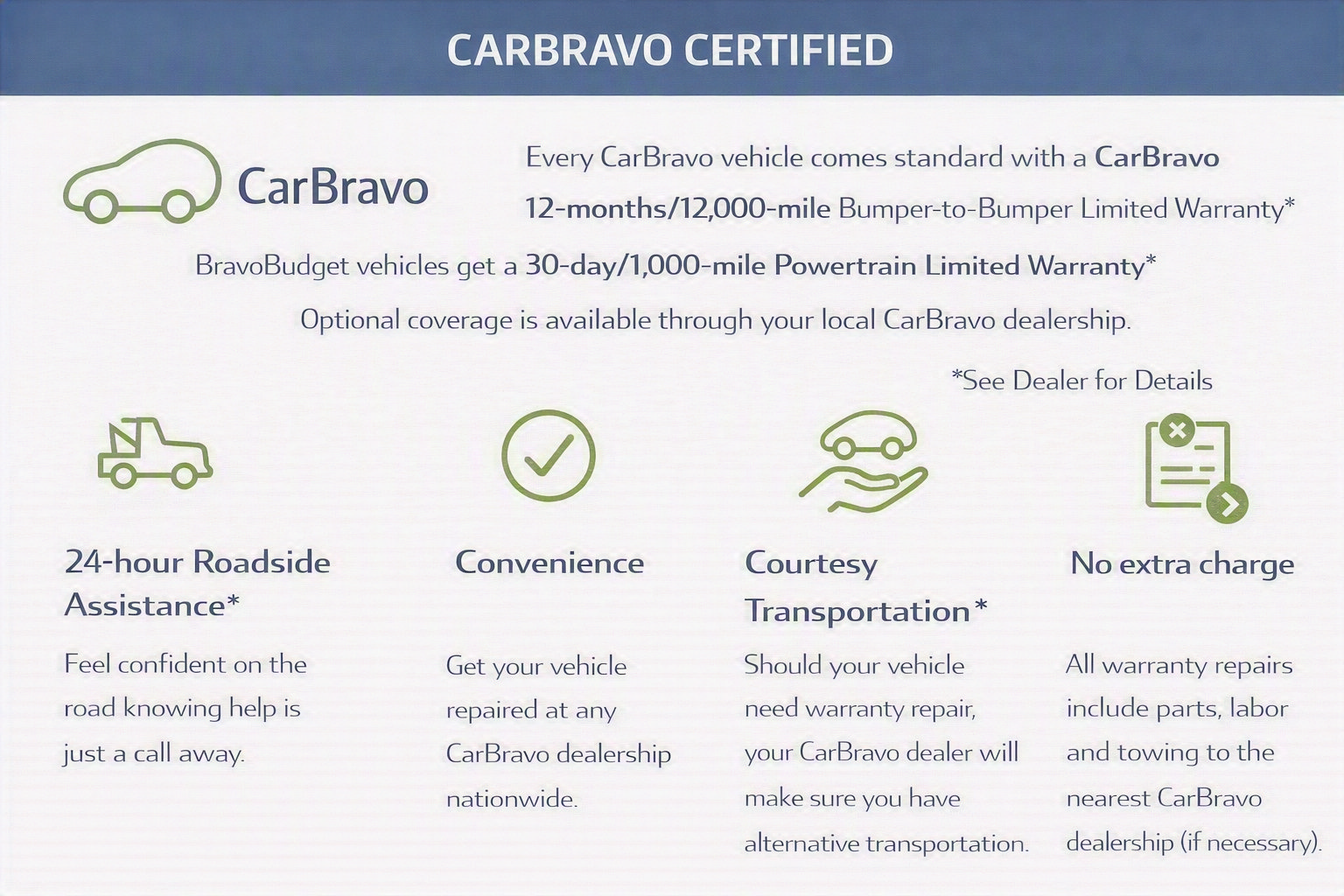 Used 2022 Chevrolet TrailBlazer LT w/ Confidence II Package FWD image 2