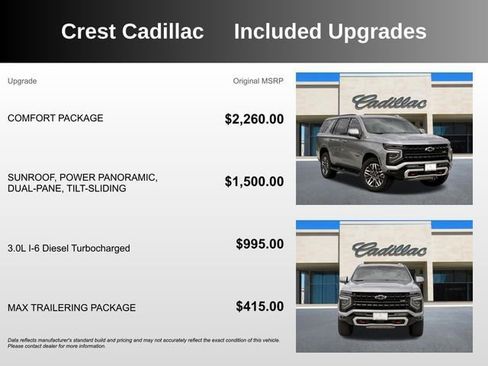 Used 2025 Chevrolet Tahoe Z71 w/ Comfort Package AWD/4WD image 5