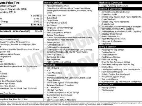 Used 2017 Toyota Prius Two image 42