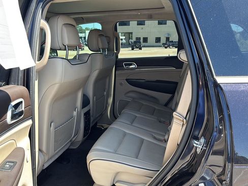 Used 2020 Jeep Grand Cherokee Summit w/ Platinum Series Group AWD/4WD image 7