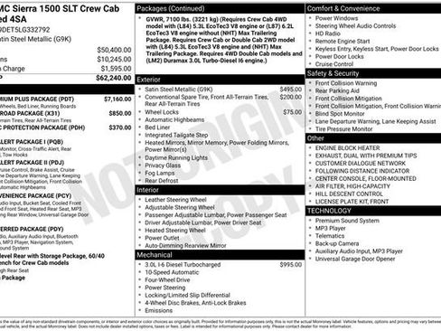 Used 2020 GMC Sierra 1500 SLT w/ SLT Premium Plus Package image 5