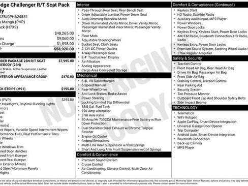 Used 2023 Dodge Challenger R/T Scat Pack RWD image 30