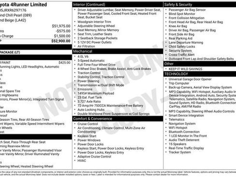 Certified 2024 Toyota 4Runner Limited AWD/4WD image 32