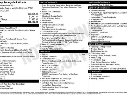 Used 2018 Jeep Renegade Latitude FWD image 12