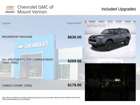 Used 2022 Toyota 4Runner SR5 Premium w/ Moonroof Package AWD/4WD image 6