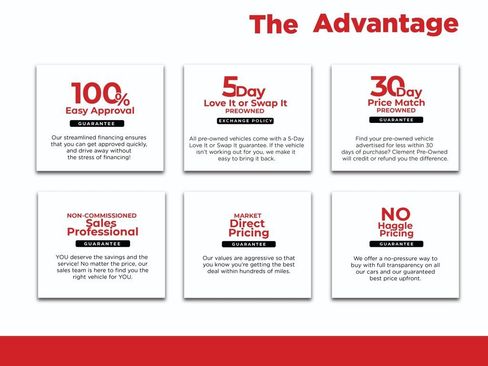 Used 2022 RAM 1500 Rebel w/ Off Road Group image 4