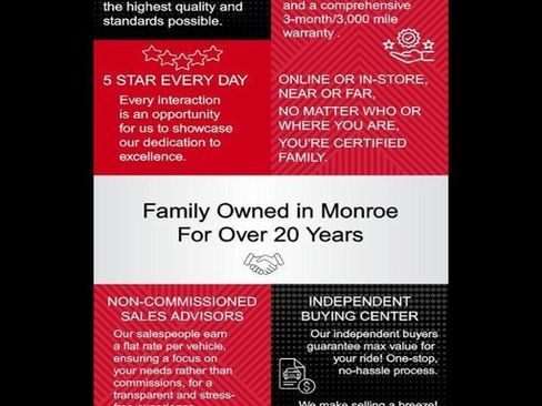 Used 2002 Toyota Highlander V6 image 2