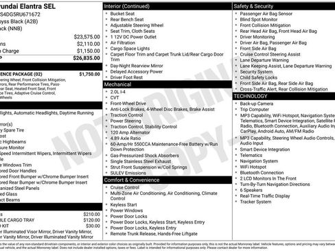 Certified 2024 Hyundai Elantra SEL w/ Convenience Package FWD image 28