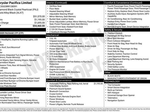 Used 2024 Chrysler Pacifica Limited AWD/4WD image 25