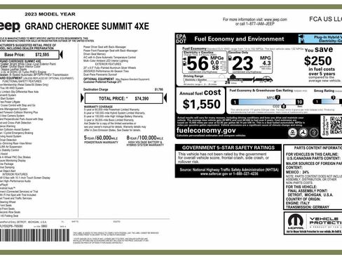 Used 2023 Jeep Grand Cherokee Summit AWD/4WD image 32