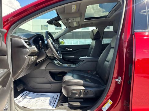 Certified 2023 GMC Acadia SLT w/ Elevation Edition AWD/4WD image 14