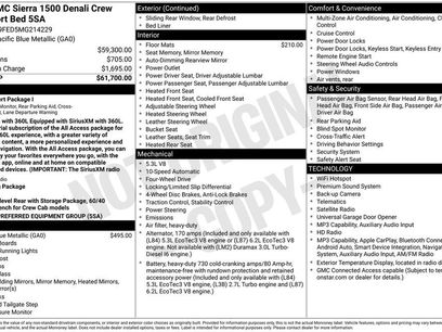 Used 2021 GMC Sierra 1500 Denali