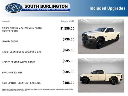 Used 2019 RAM 1500 Warlock w/ Luxury Group AWD/4WD image 3