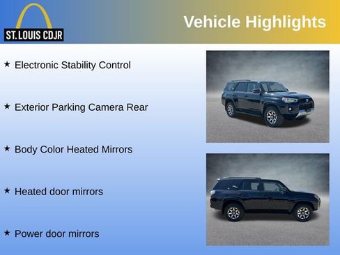 Used 2019 Toyota 4Runner TRD Off-Road Premium image 24