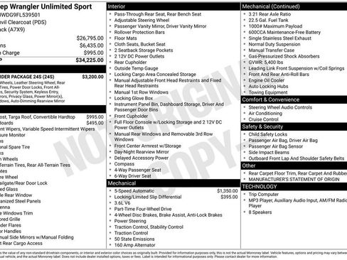 Used 2015 Jeep Wrangler Unlimited Sport w/ Quick Order Package 24S AWD/4WD image 11