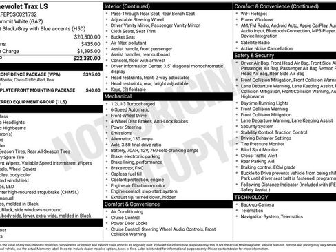Certified 2025 Chevrolet Trax LS w/ Driver Confidence Package FWD image 38