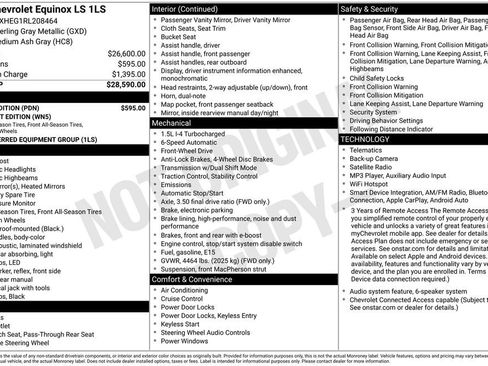 Used 2024 Chevrolet Equinox LS w/ Sport Edition FWD image 28