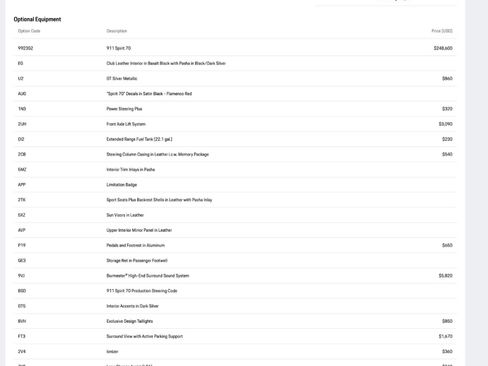 Certified 2026 Porsche 911 GTS image 35