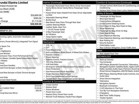 Used 2023 Hyundai Elantra Limited FWD image 28