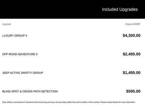 Used 2017 Jeep Grand Cherokee Limited w/ Luxury Group II image 2